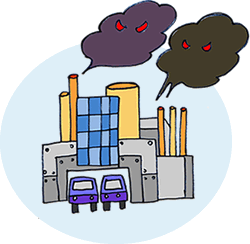 集められた可燃ごみ（生ごみ）は焼却処分場で燃やされます。焼却処理には、多くの燃料が使われ、CO2やダイオキシンが発生しています。